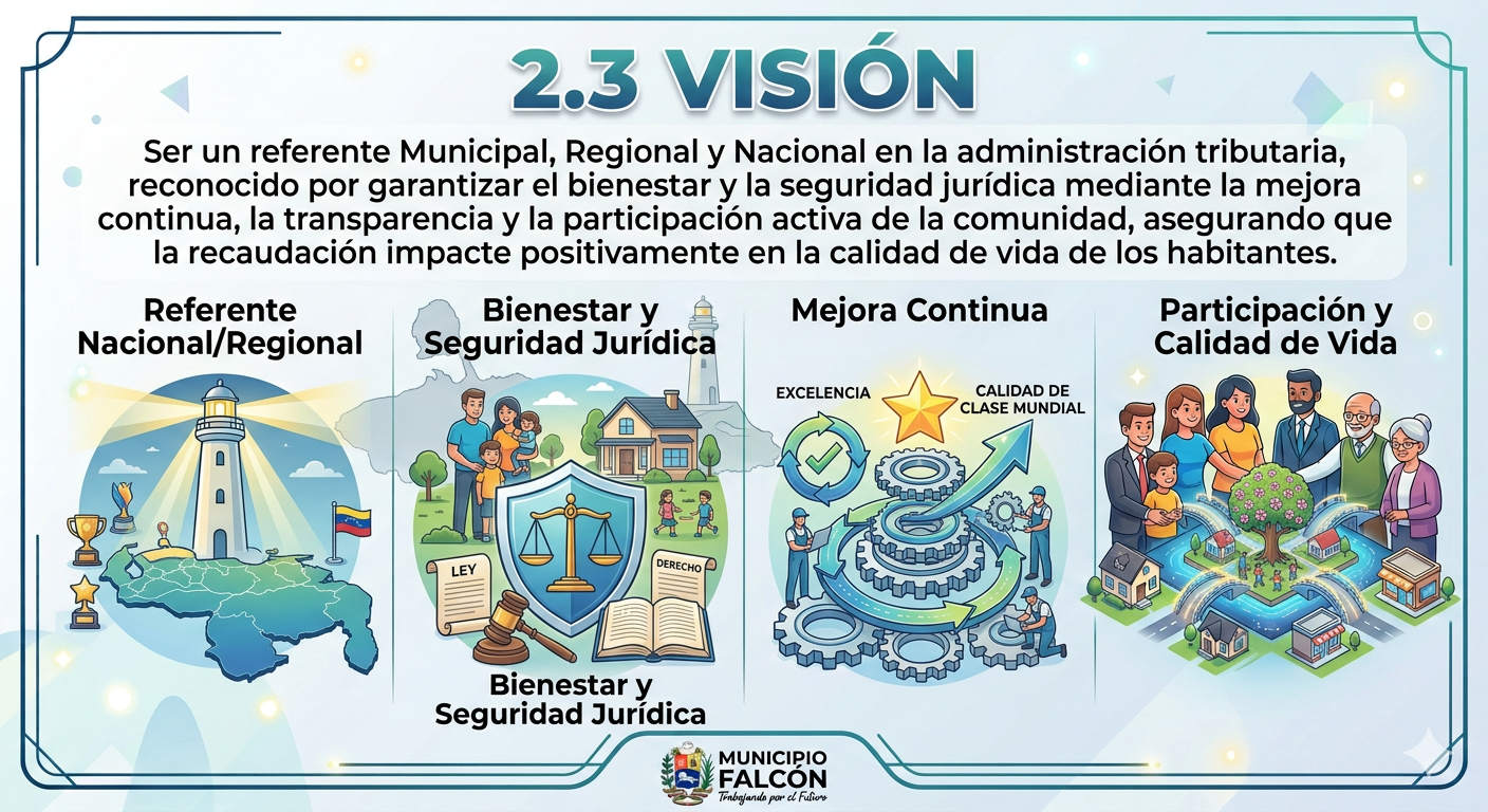 Banner Visión SATMUNFAL